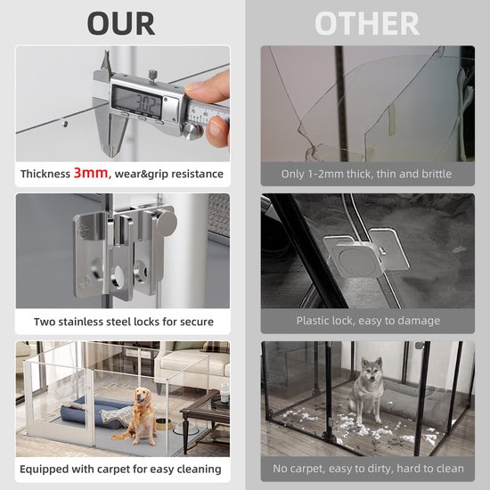 Clôture Pour Chien – Bulles Transparentes En Acrylique Pour Animaux De Compagnie | Superbe Bulle Transparente Pour Animaux De Compagnie, Fenêtre Polyvalente Résistante Aux Intempéries, Fenêtre