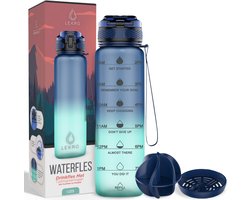 Lekro Motivatie Waterfles 1 Liter - Motiverende Drinkfles met Tijdmarkeringen - 100% Lekvrij - Waterfles met Fruit Filter & Shake Bal/Shaker - Voor Volwassenen en Kinderen - 1 Liter - BPA vrij - Blauw