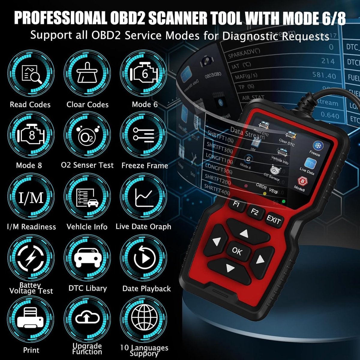 Senzo OBD2 Scanner - OBD - Auto Uitleesapparatuur - Universeel thumbnail 6