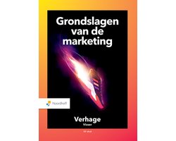 Grondslagen van de marketing
