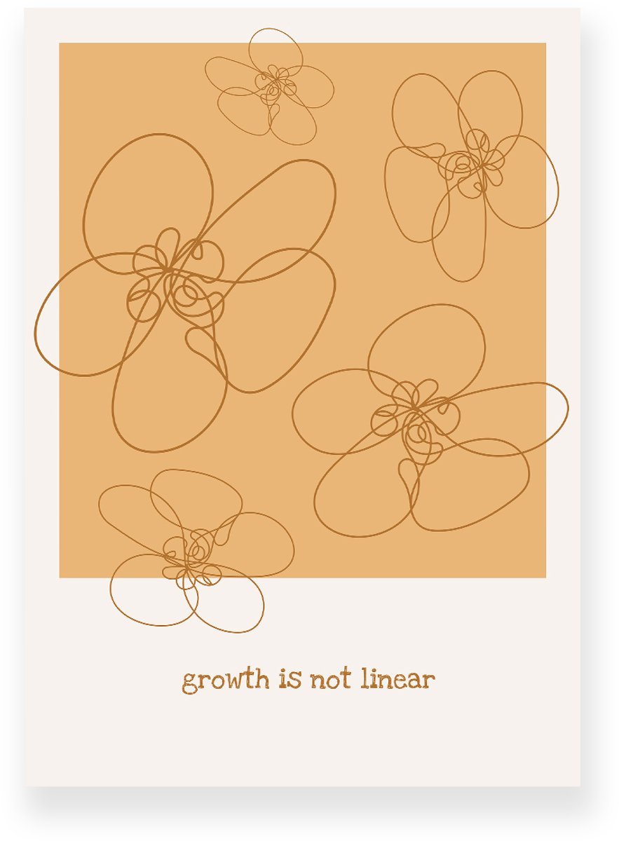Yisual Aluminium plaat 20x30 cm - Poster - Bloemen - Lijntekening - Oranje - Beige - Motivation - Natuur - Muurdecoratie - Wanddecoratie
