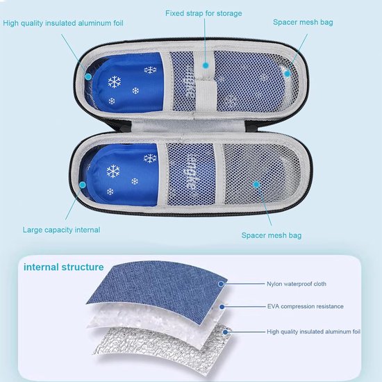 Diabetes koeltas - koeltas- diabetes etui - 2 Stuks - insuline spuiten - reis etui - Geen gel pack inbegrepen van Travando — afbeelding 3