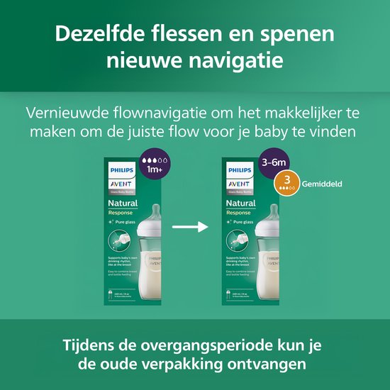 Philips Avent Natural Response Glazen Babyflessen 240 ml – Flow 3- 2 flessen - SCY933/02