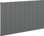 Eastbrook Rosano antraciet horizontal aluminium radiatoren