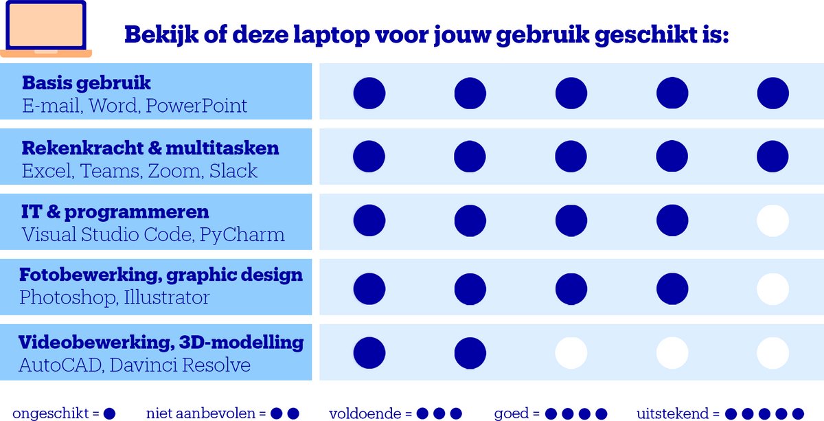 Lenovo ThinkPad T16 Gen 3 - Zakelijke Laptop - 16 inch - 32GB/1TB thumbnail 2