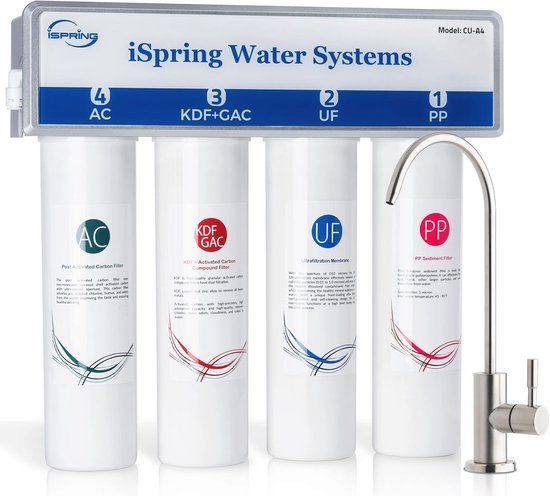 Sedimentfilter Aquapro 20 micron voor 10 filterhuis uitwasbaar | Sedimentfilters