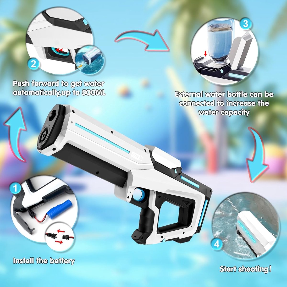 Waterpistool elektrisch - Automatisch waterpistool - Zomer speelgoed - Watergevecht - Super Soaker - Oplaadbaar waterpistool - Kinderplezier - Waterpret - Strand speelgoed - Tuinspeelgoed - Elektrisch speelgoed - Waterbattle - Outdoor fun - Vakanties — afbeelding 4