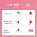 Medicube PDRN Pink Collagen Capsule Cream: grafiek die de verhouding transparante gel tot roze capsules voor verschillende huidtypen toont.