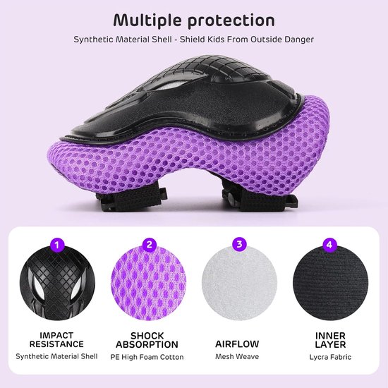 Kids Helmet and Pads Set Age 5-15 Years Kids Skateboard
