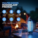 Vultes Goods muggenlamp premium op een tafel met een kampvuur op de achtergrond. Iconen tonen functies.