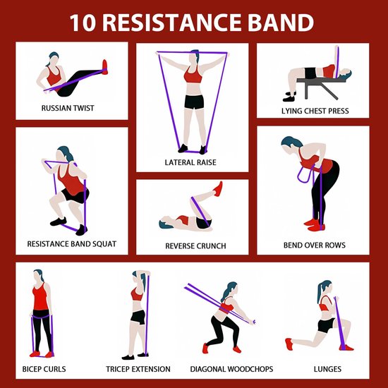 Illustration de 10 exercices avec des bandes de résistance : Russian Twist, Élan latéral, Développé couché, Squat avec bande, Crunch inversé, Tirage buste penché, Biceps curl, Extension triceps, Woodchop diagonal et Fentes.