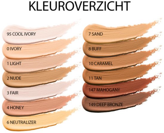 Kleuroverzicht van Maybelline Instant Age Rewind Eraser concealers.
