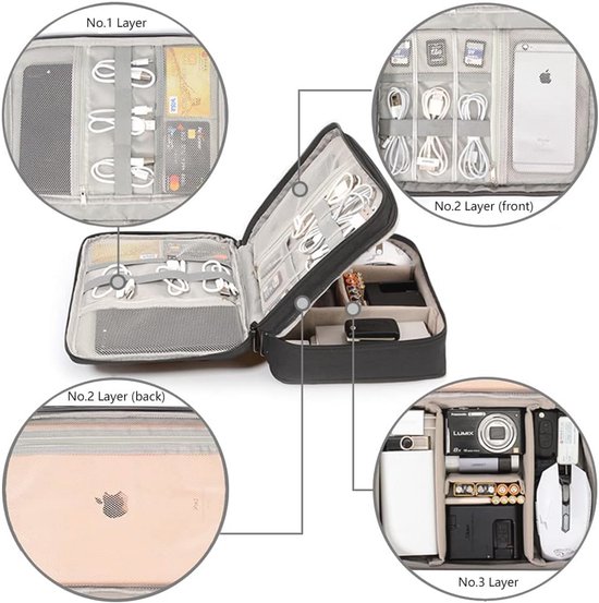 HCFGS Reiskabelorganizer – Extra Grote 3-laagse Opbergtas Voor Kabels, Powerbank En Tablet – Zwart