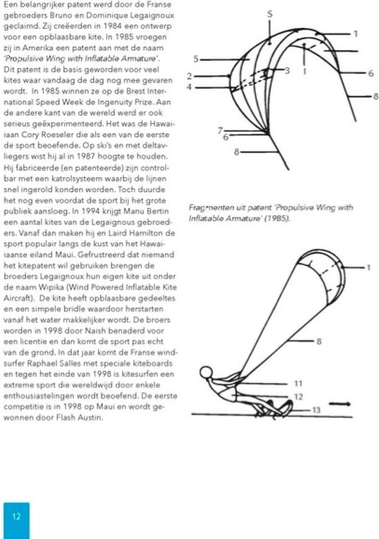 Kitesurf Handboek