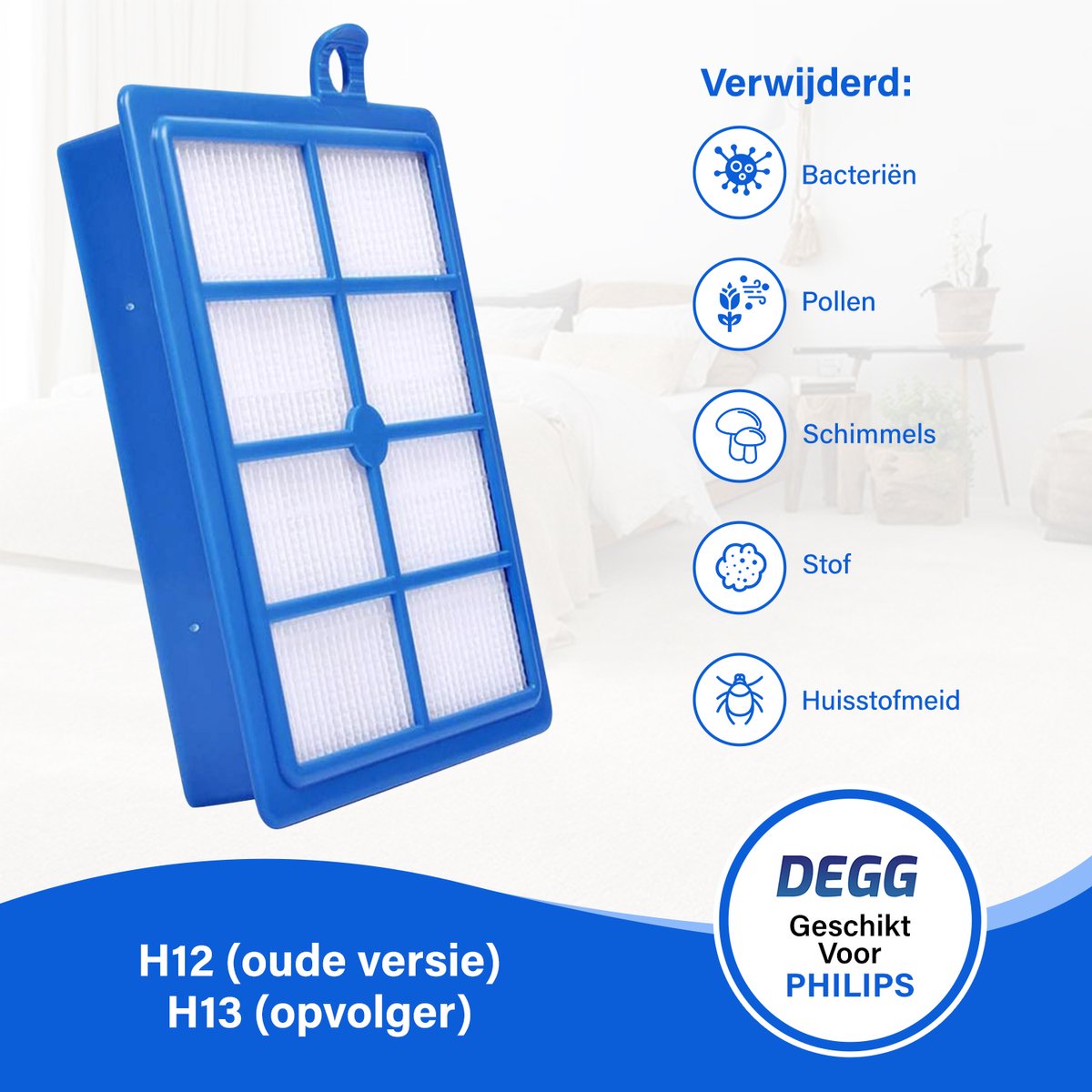 DEGG® - Hepa H13 Filter - Geschikt voor Philips, AEG en Electrolux 