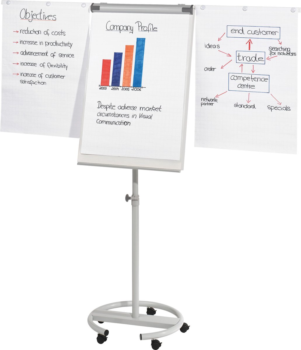 Franken Flipchart ECO Mobil F2400/N, 5 wielen, in hoogte verstelbaar, magnetisch, 2 zijarmen, lade, plastic & metaal, bord 680 x 1050 mm