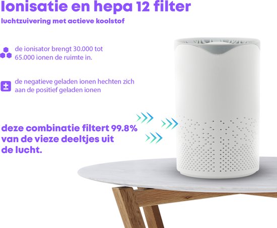 Witte luchtreiniger met diagram van ionisatie en HEPA 12 filter.