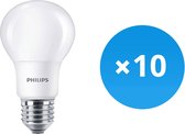 Voordeelpak 10x Philips Corepro LEDbulb E27 Peer Mat 5W 470lm - 930 Warm Wit | Beste Kleurweergave - Vervangt 40W
