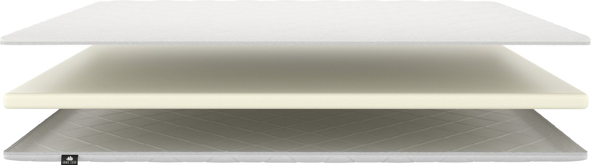 Brouwers Bedding Anno 1588 Boxspring Antraciet 120x200 cm - afbeelding 3