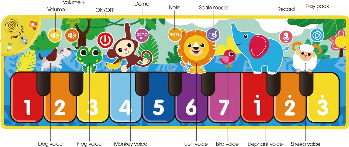 JollyToddler - Blanket de piano - Tapis de piano - Tout-petits - Bébé -  Musique 