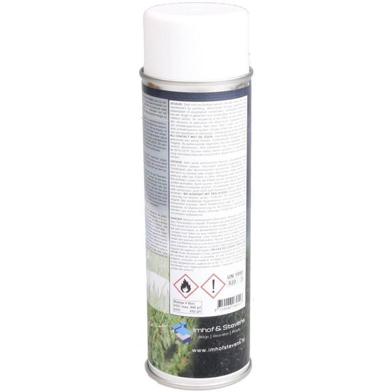 Impregneerspray 500 ml voor tuinbeelden/tuinkabouters - Blanke buitenlak  spray -... | bol.com
