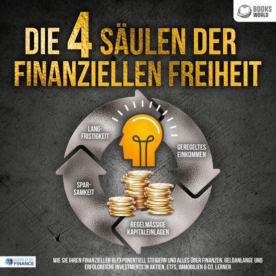Die 4 Säulen der finanziellen Freiheit: Wie Sie Ihren finan ... - cover