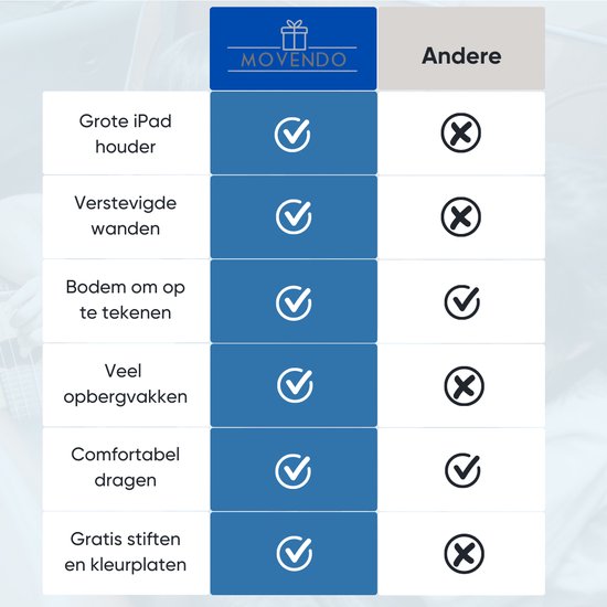 Speelgoeddoos voor kinderen t/m 12 jaar | Rodi