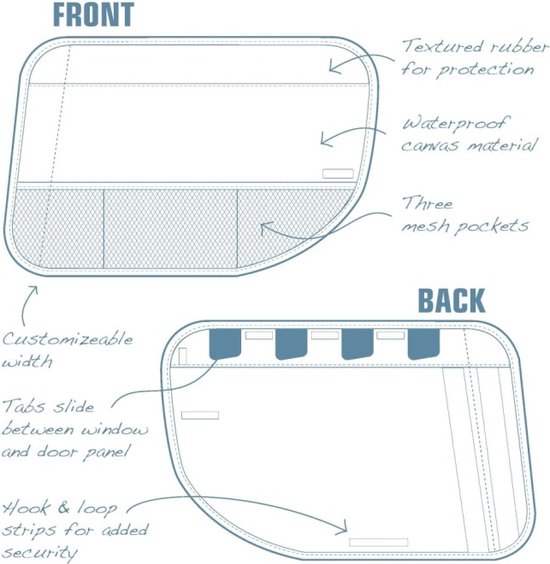 Kurgo Car Door Guards Black bol