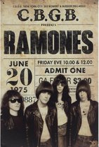 Plaque murale Musique Artist Band - Ramones 1975