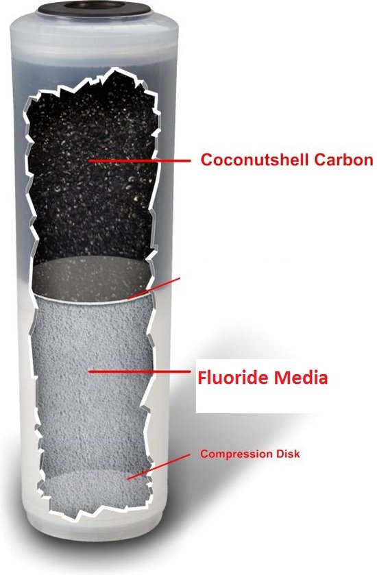 FILTRE À EAU par gravité pour 1 à 2 personnes charbon de coco EUR