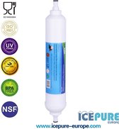 Alapure GXRTQR Waterfilter geschikt voor Iomabe |