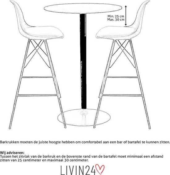 Schematische tekening van twee lichtgroene barkrukken bij een tafel.
