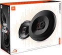 JBL Stage3 9637 verpakking met twee 6x9 inch 3-weg coaxiale autospeakers.