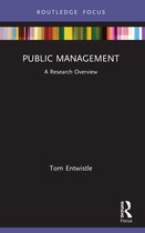 State of the Art in Business Research- Public Management