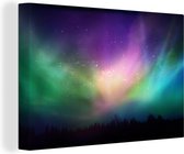 Peintures Toiles Aurores Boréales - Ciel étoilé - Nuit - 150x100 cm - Décoration murale