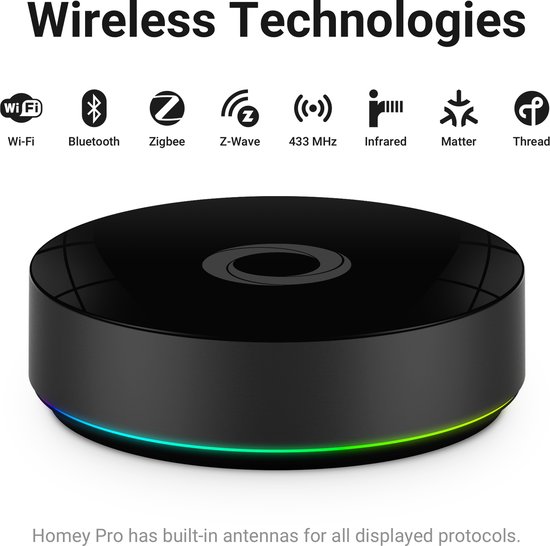 Homey Pro (Early 2023) - Smart Home Hub - Compatibel met ... - Bol