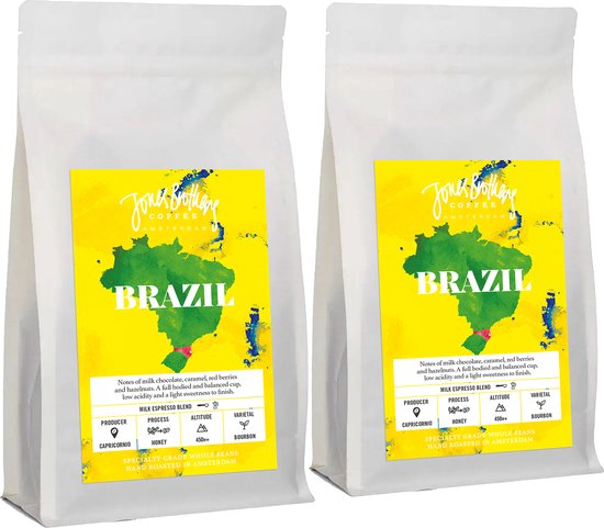 Koffiebonen vergelijken en goedkoop koffiebonen kopen