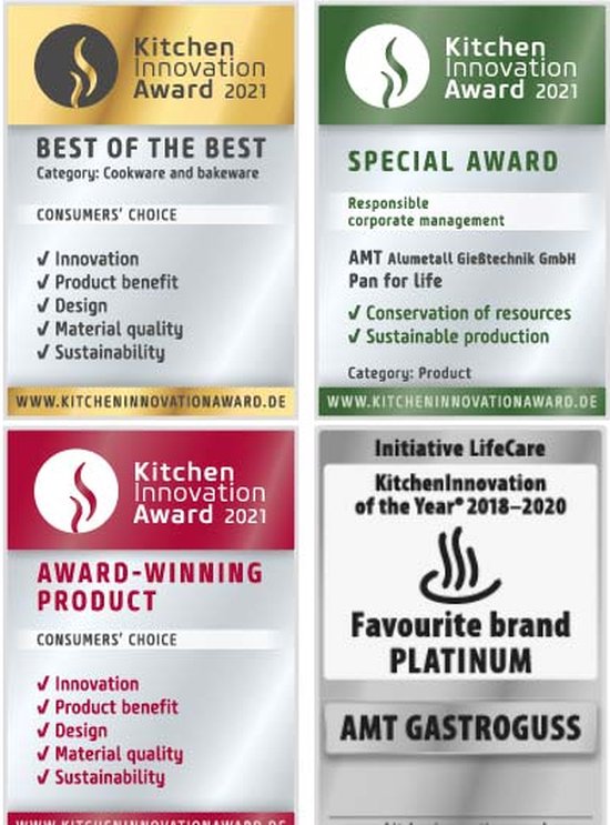 Awards Kitchen Innovation 2021: BEST OF THE BEST, SPECIAL AWARD, AWARD-WINNING PRODUCT, Favourite brand PLATINUM AMT GASTROGUSS.