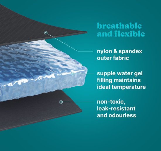 HoMedics Hot and Cold Compression Sleeve Voor de Enkel - koeling sleeve - cooling - Warm & koud - Enkelblessure - zwellingen - Super Flexibel en Duurzaam - Gaat Lang Mee