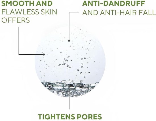 Illustratie met bubbels en de tekst "SMOOTH AND FLAWLESS SKIN OFFERS", "ANTI-DANDRUFF AND ANTI-HAIR FALL", "TIGHTENS PORES".