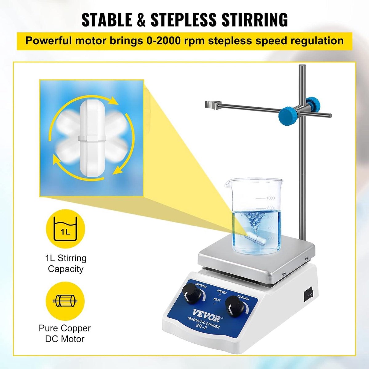 Video's over Wat is Biobase I Magnetische Verwarming Roer Mixer met Kookplaat voor Laboratorium