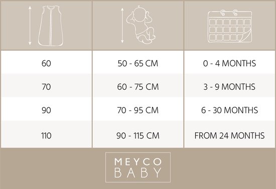 Maattabel voor Meyco babyslaapzakken met maten en leeftijden.