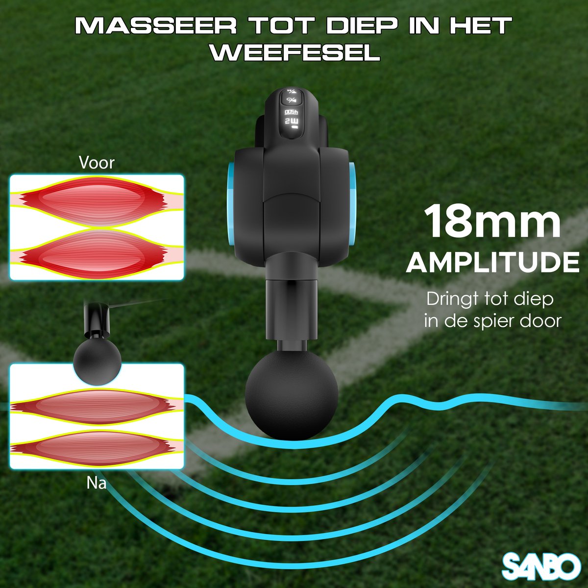 Afbeelding 3 van Sanbo Massage Gun Pro Plus - Professioneel en Krachtig - Inclusief Verwarmend opzetstuk - Massage pistool - Sport en Relax Massage Apparaat - Fitness - Zwart / Blauw