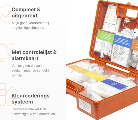 Technosafety EHBO Verbandkoffer - Europees goedgekeurd - Verbanddoos BHV - Incl. wandhouder en bevestigingsmateriaal - Noodpakket