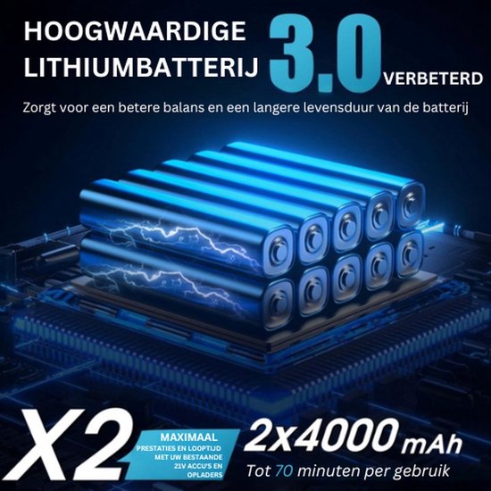 Professionele Mini Kettingzaag - Met Accu - Electrisch - Complete Set - 8000mAh Batterij - Multifunctioneel Gebruik - 1200W - Blauw van Pro — afbeelding 2