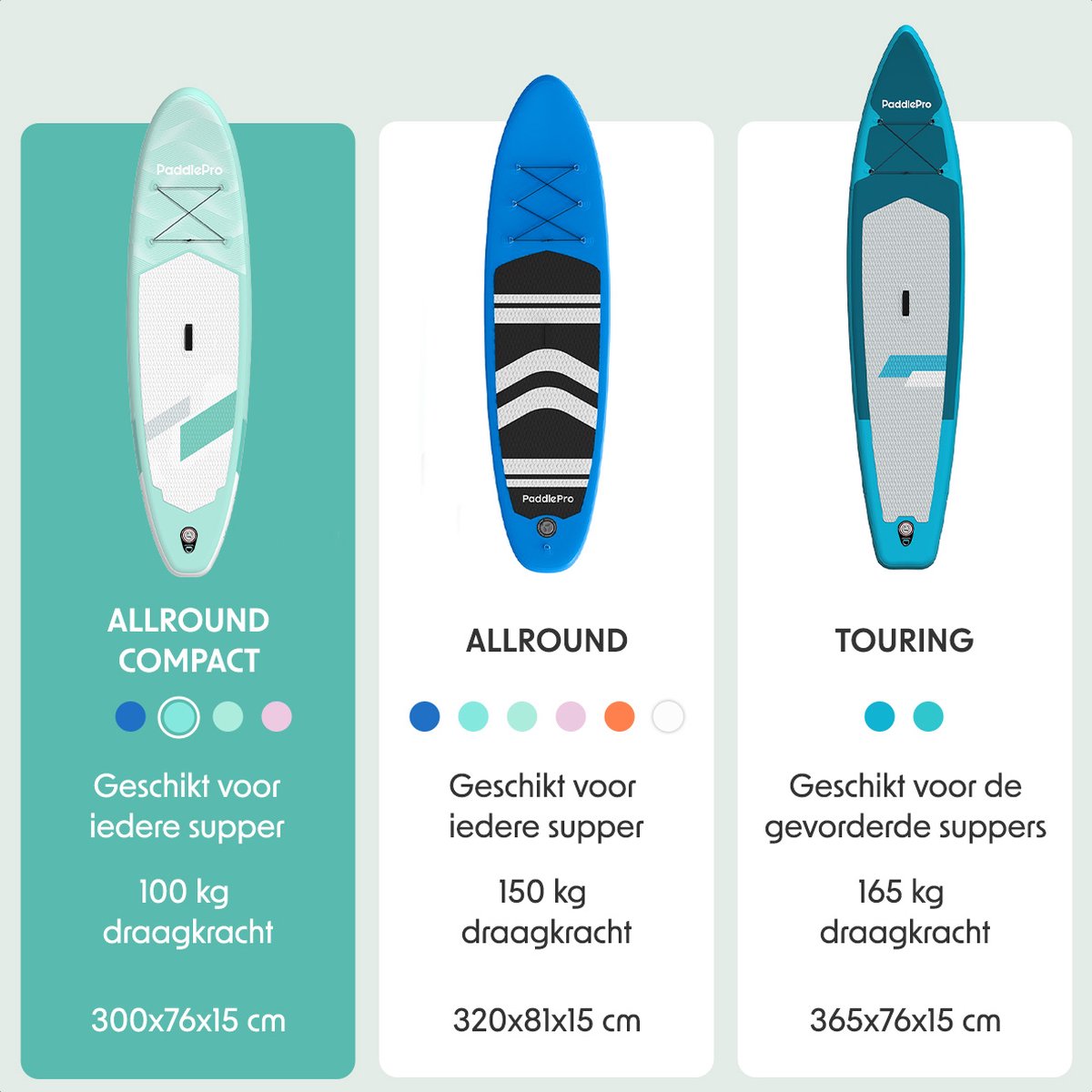 LifeGoods SUP Board Allround Compact - 120 KG Draagkracht - 300 x 76 cm - Opblaasbaar - Compleet SUP pakket - Mintgroen – foto 5