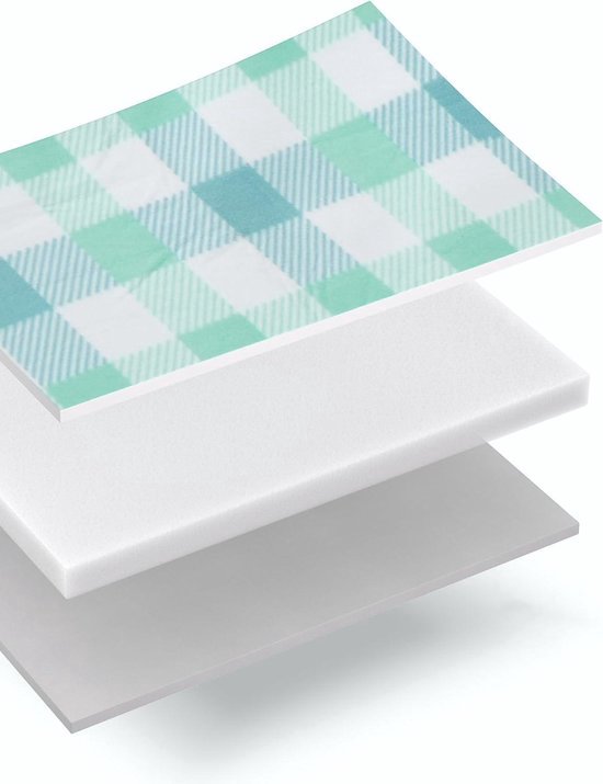 Wollen Mat voor de Tuin - Set van 2 - Nederland