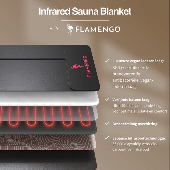 Flamengo® Infrarood Sauna Deken PRO + Wrap Inleghanddoek – High-End Warmtebeleving vergelijkbaar met premium infrarood sauna’s - Mobiele draagbare saunadeken incl. draagtas