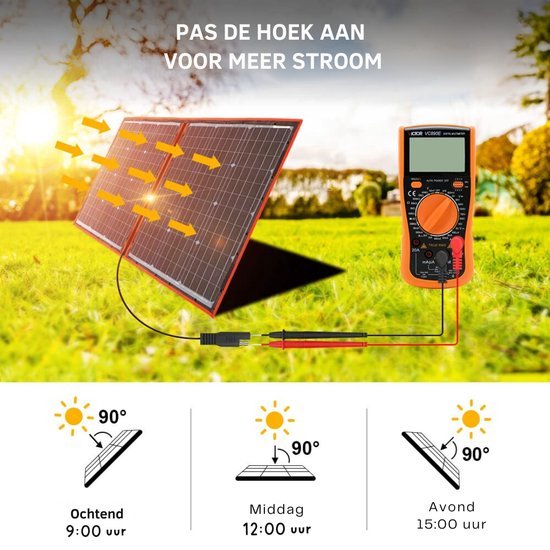 Thuys - Zonnepanelen Compleet Pakket - Zonnepaneel Opvouwbaar - Met Stekker - Meerdere Apparaten Tegelijk - Waterdicht - 160W - Zwart van Thuys — afbeelding 2
