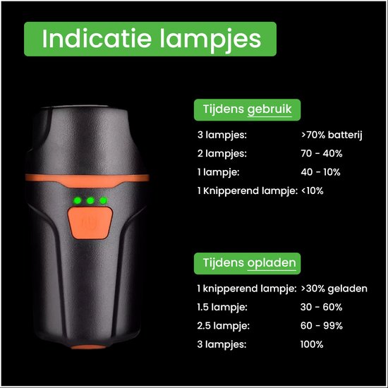 Lightyourbike Beam 300 Fietslampje - LED koplamp - 300 lumen - USB oplaadbaar — afbeelding 3